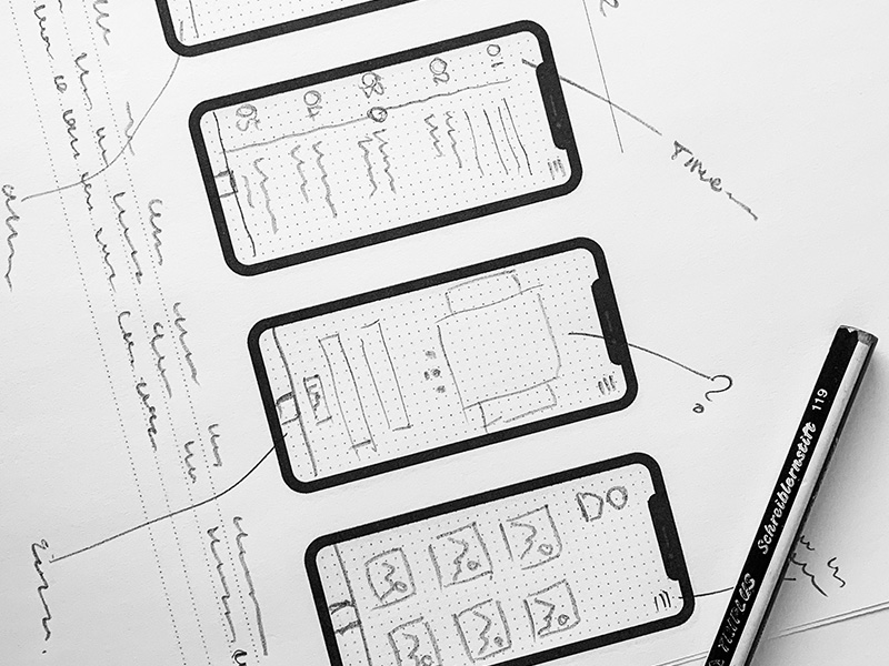 Design Customization